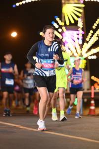 BIB: 46706, 0000
                            <button type="button" onclick="openModal(23236658)" class="btn btn-primary btn-sm float-right btn-popup" data-toggle="modal" data-target=".modal-high-quality">
                        <i class="fas fa-shopping-cart"></i> Add to Cart
                    </button>
                                            <button type="button" onclick="isThisMe(23236658, true)" class="btn btn-success btn-sm float-right btn-popup btn-isme hidden" data-toggle="tooltip" data-placement="bottom" title="นี่คือรูปของคุณใช่ไหม คลิกที่นี่เพื่อเอาเข้าอัลบั้ม">
                        <i class="fas fa-plus"></i> Add to album
                    </button>
                    <button type="button" onclick="isThisMe(23236658, false)" class="btn btn-warning btn-sm float-right btn-popup btn-isnotme hidden">
                        <i class="fas fa-ban"></i> Remove from album
                    </button>